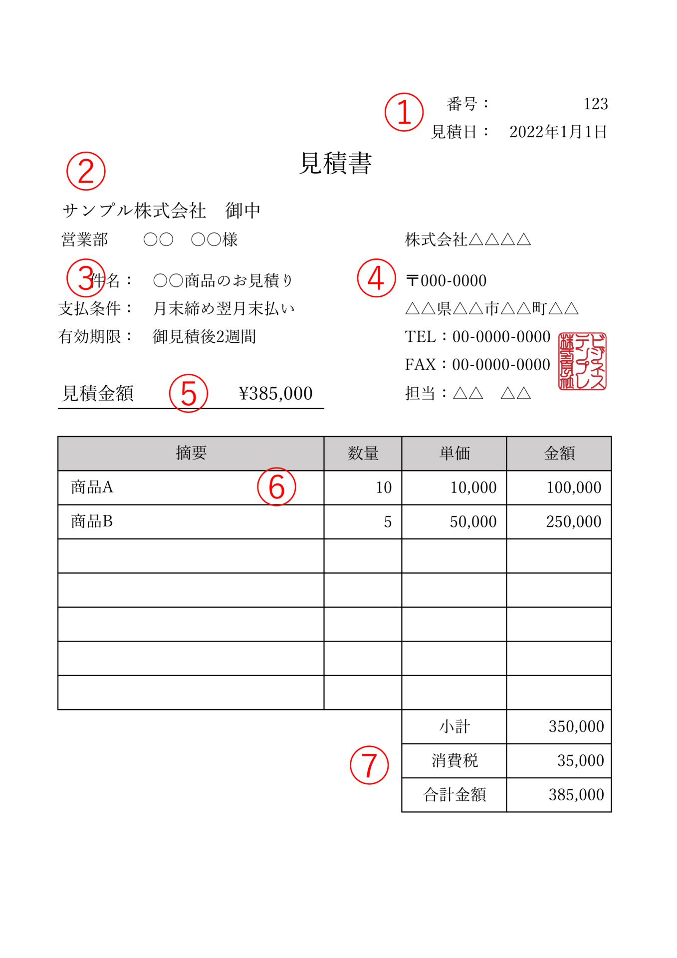 見積書の書き方・見本・例