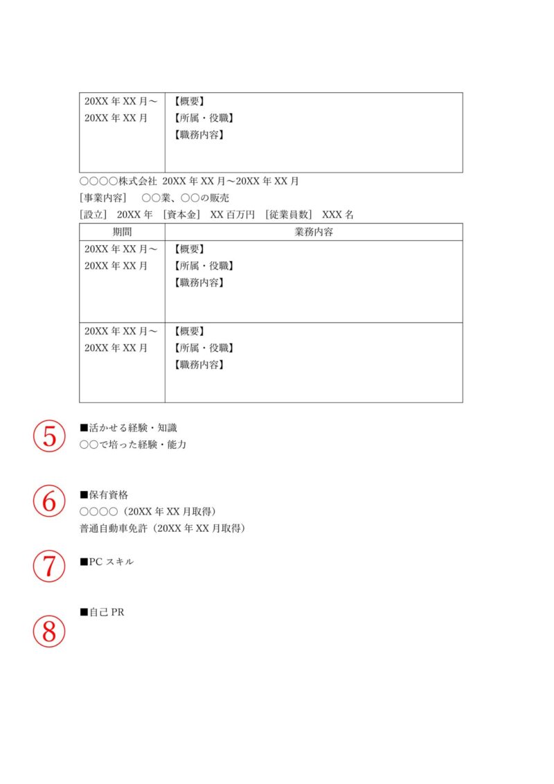 職務経歴書の書き方・見本の画像002