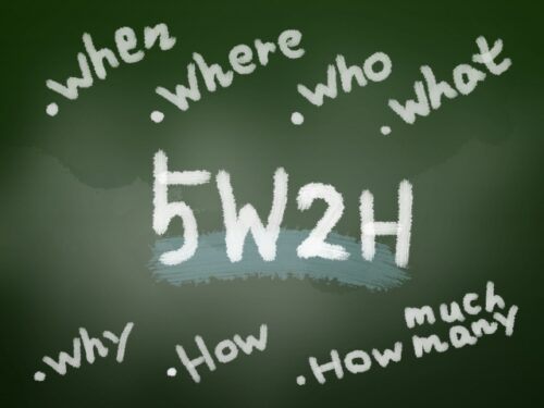 5W2Hのイラスト画像