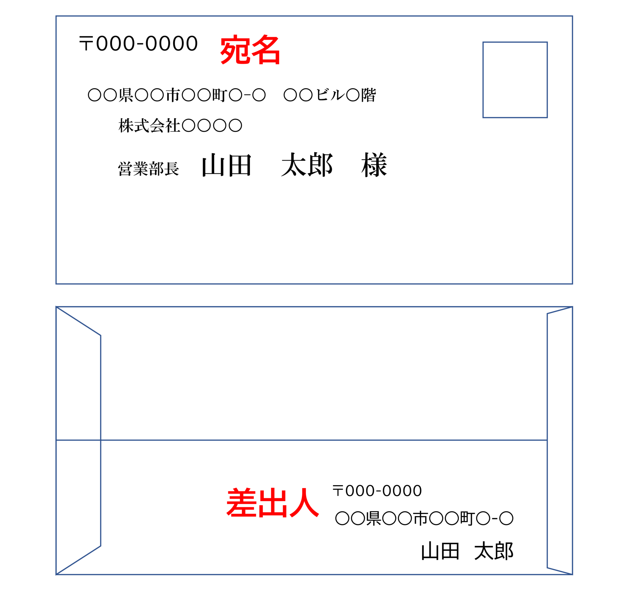 宛名ラベル 配置 マナー, 宛名ラベル テンプレート – HXBKB