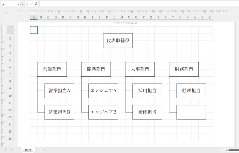 Excelのセルを使って、組織図を変更する方法を視覚的に説明している画像