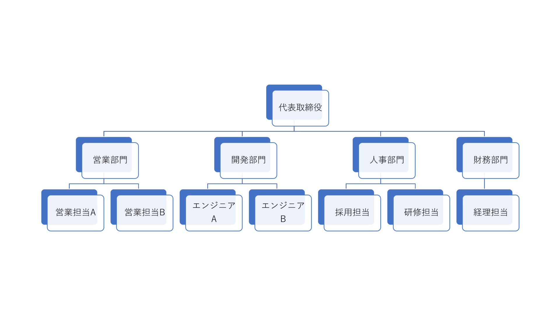 パワポ、エクセルで使えるシンプルな組織図テンプレート04（横型、おしゃれ、青色ベース）