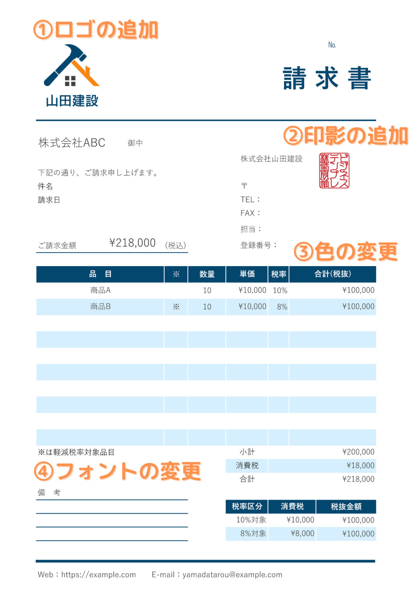 請求書類のカスタマイズ方法を示す画像（ロゴの追加・印影の追加・色の変更・フォントの変更）