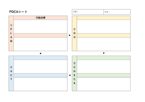 Pdca Lab すぐに使えるPDCAテンプレート(Excel・PDF)無料・登録不要 | ビズ研