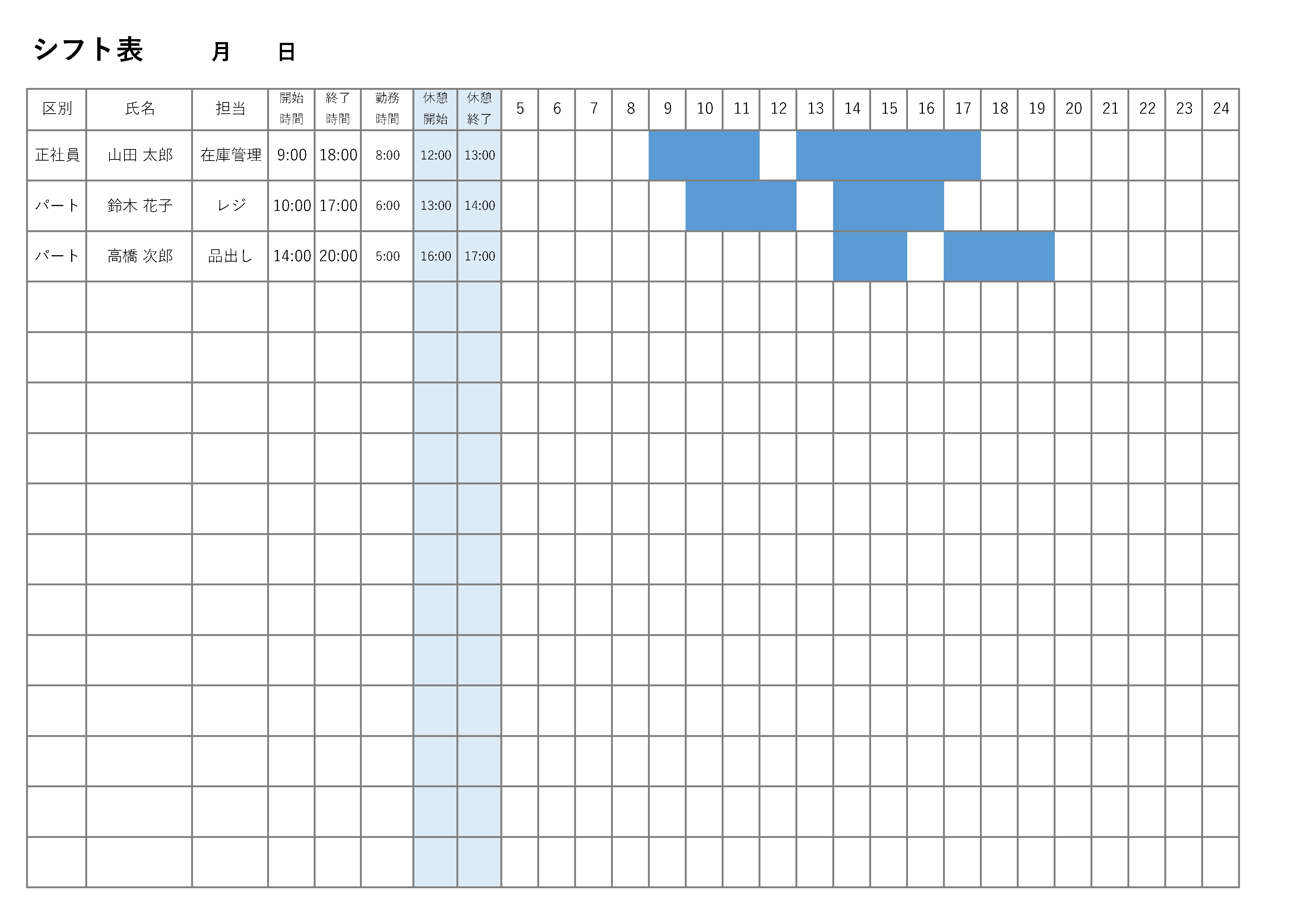 チャート形式のシフト表テンプレート_休憩時間対応