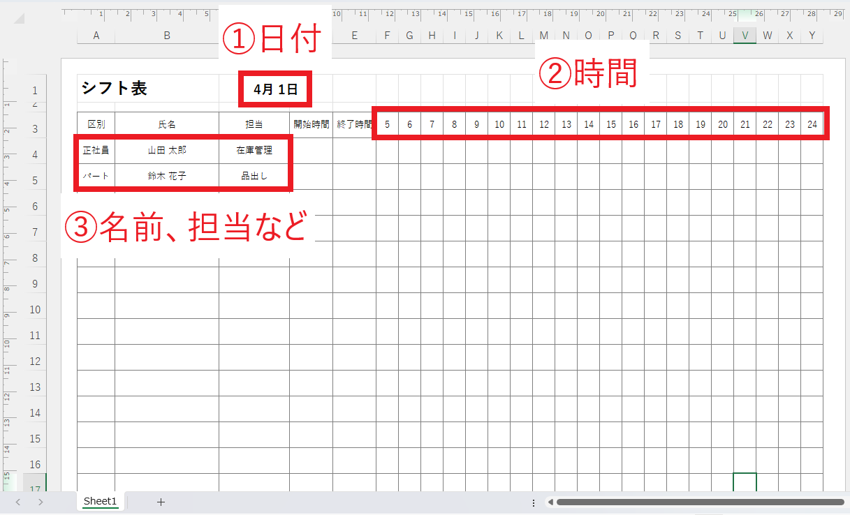 シフト表の日付や時間帯、従業員の情報を初期設定を示した図