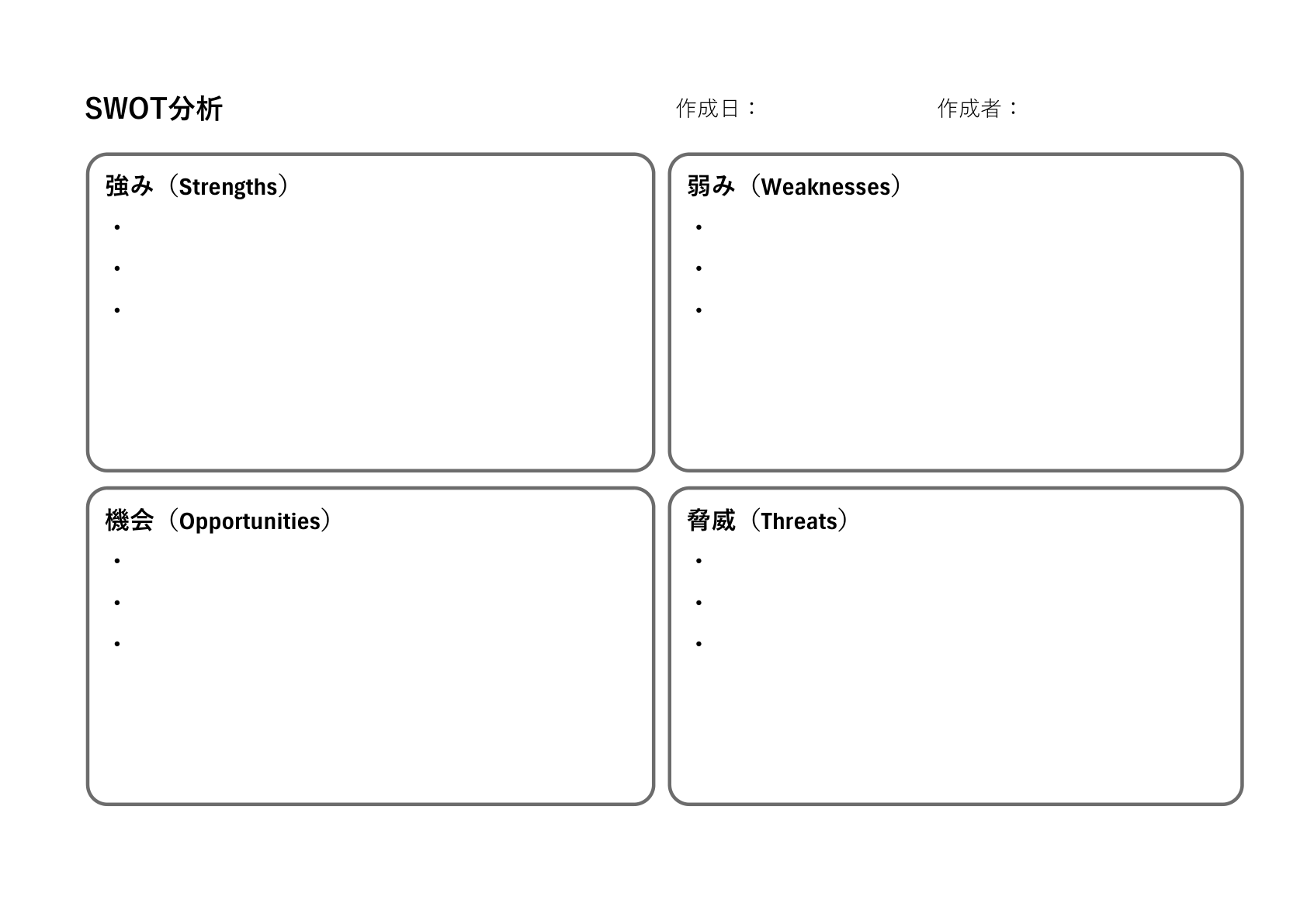 4つに独立したシンプルな白黒SWOT分析テンプレート