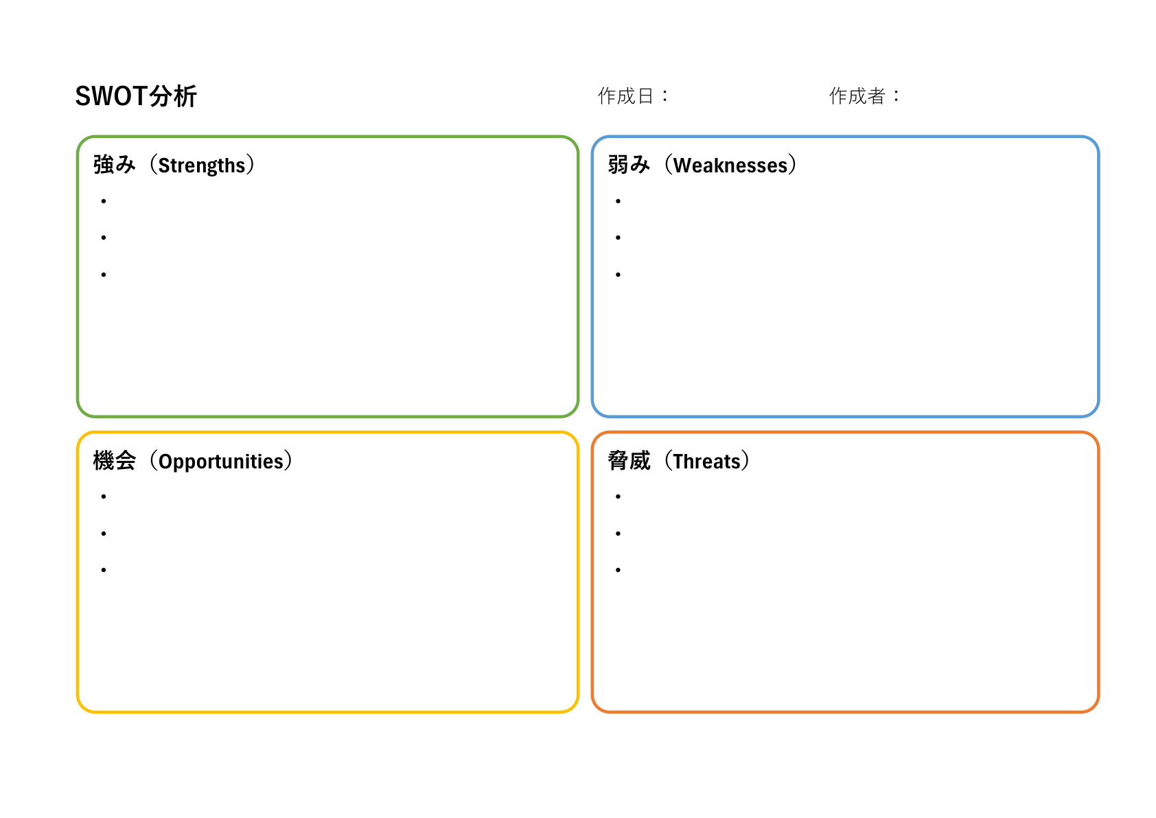 カラフルな枠線のSWOT分析テンプレート