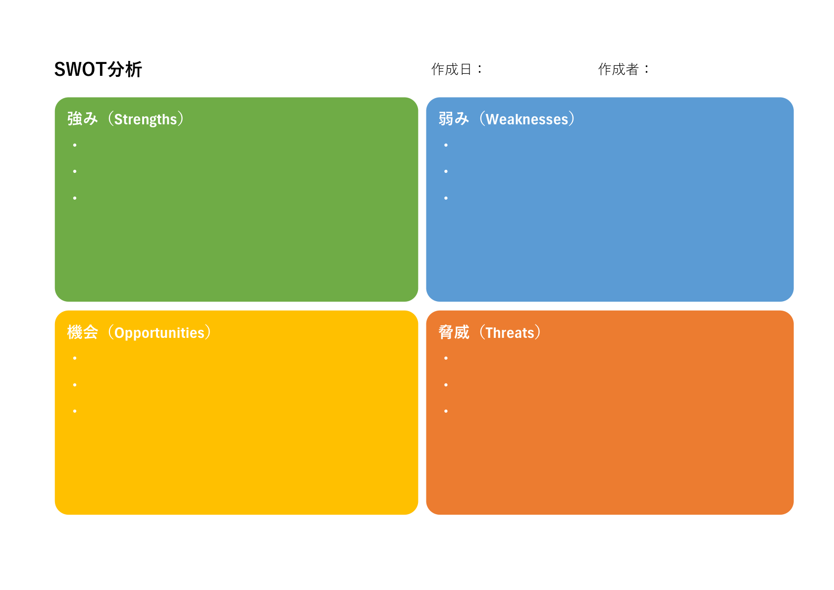 鮮やかな色彩のSWOT分析テンプレート