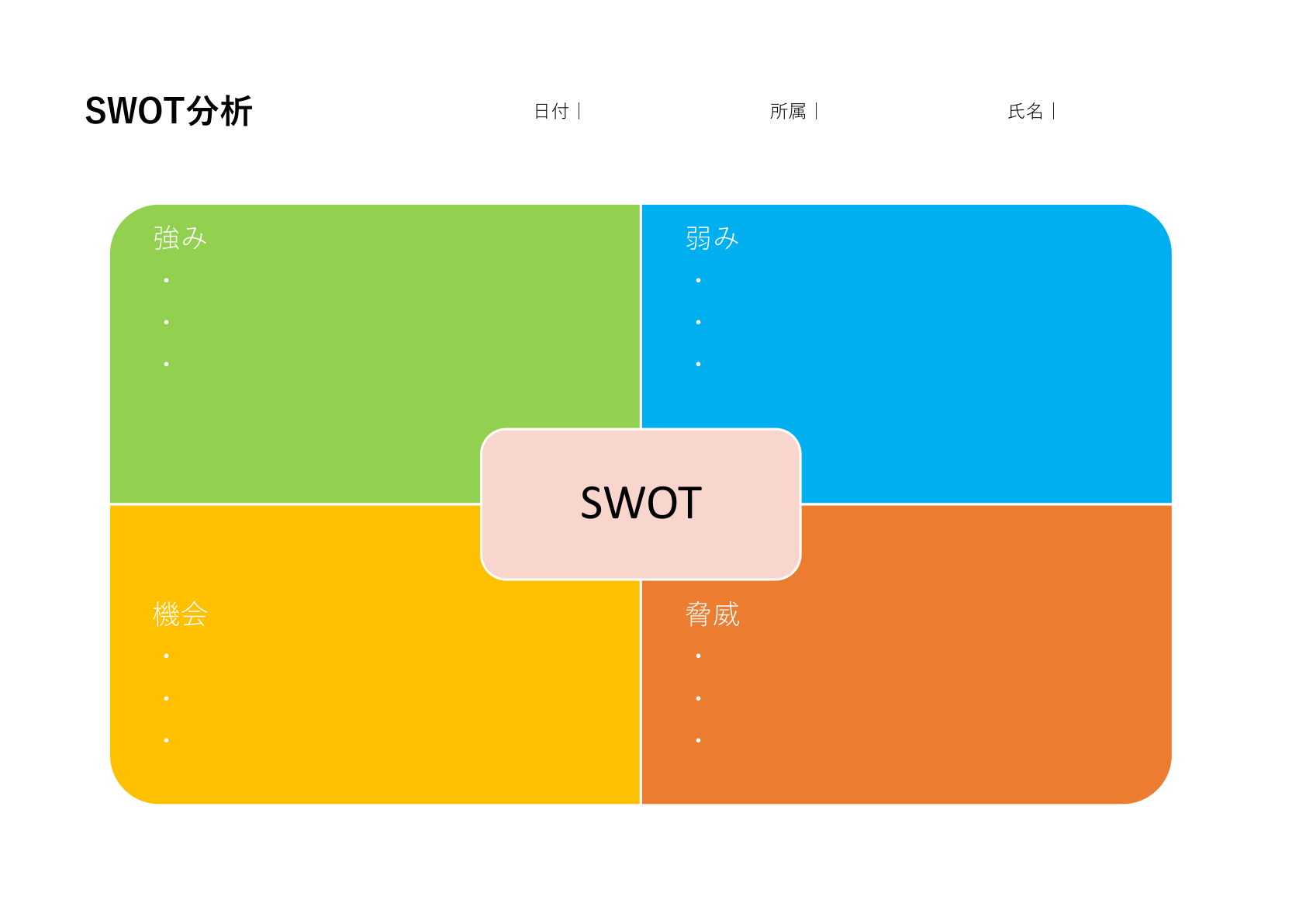 マトリクス形式のおしゃれなSWOT分析テンプレート