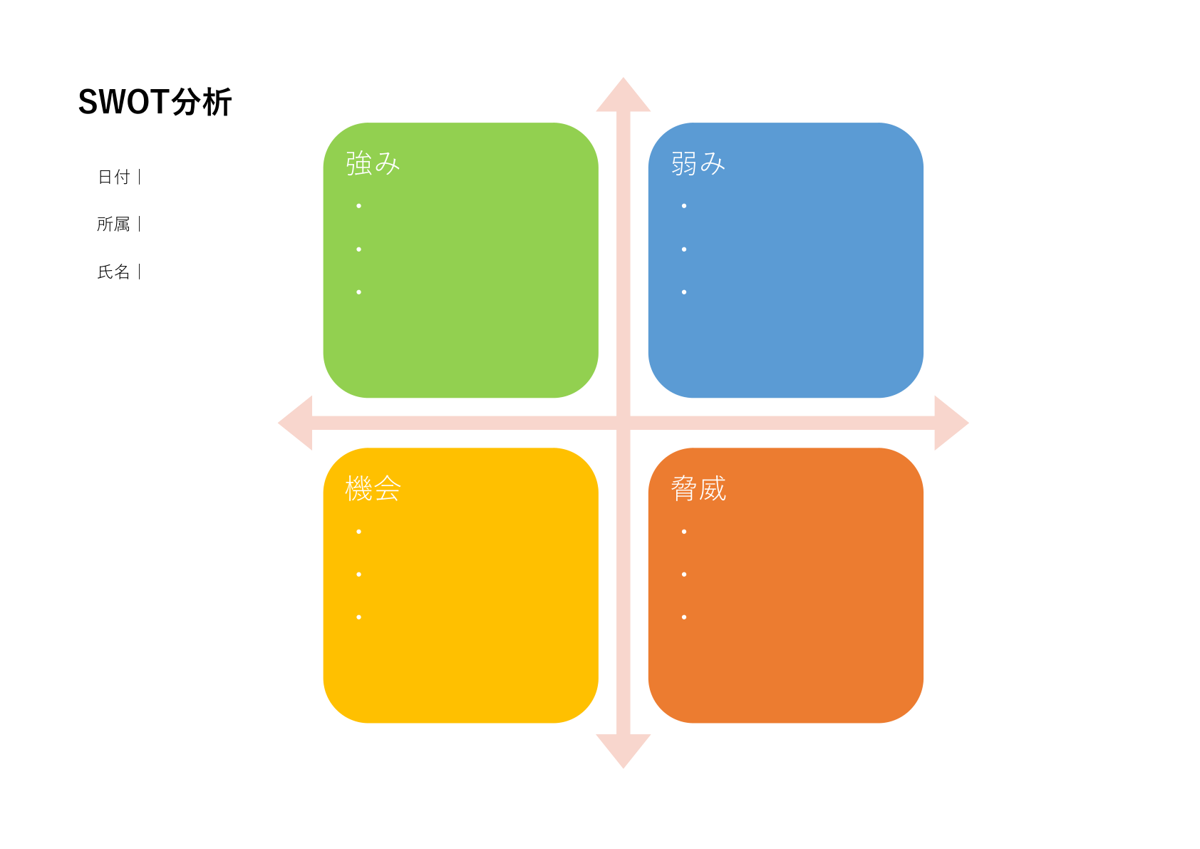 十字に矢印の入ったおしゃれなSWOT分析テンプレート