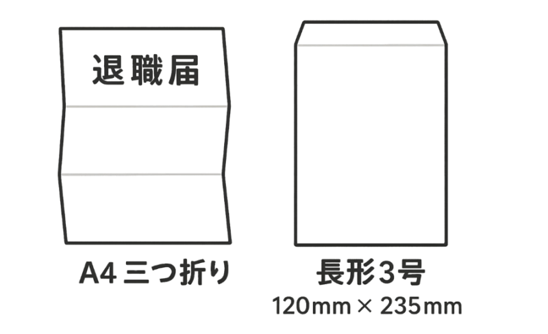 「退職届」と書かれたA4用紙を三つ折りにした状態と、長形3号サイズ（120mm×235mm）の封筒のイラスト