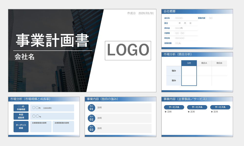 事業計画書のスライド一覧。各スライドに市場分析、会社概要、事業内容などのセクションが整理され、プレゼンテーション用に構成されたビジネス資料の概要