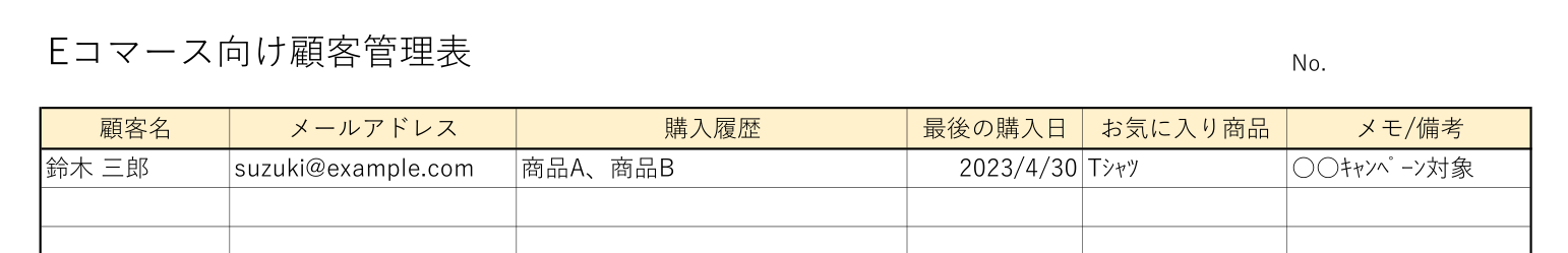 Eコマース、ECサイト向けの顧客管理表テンプレートのヘッダーの見本