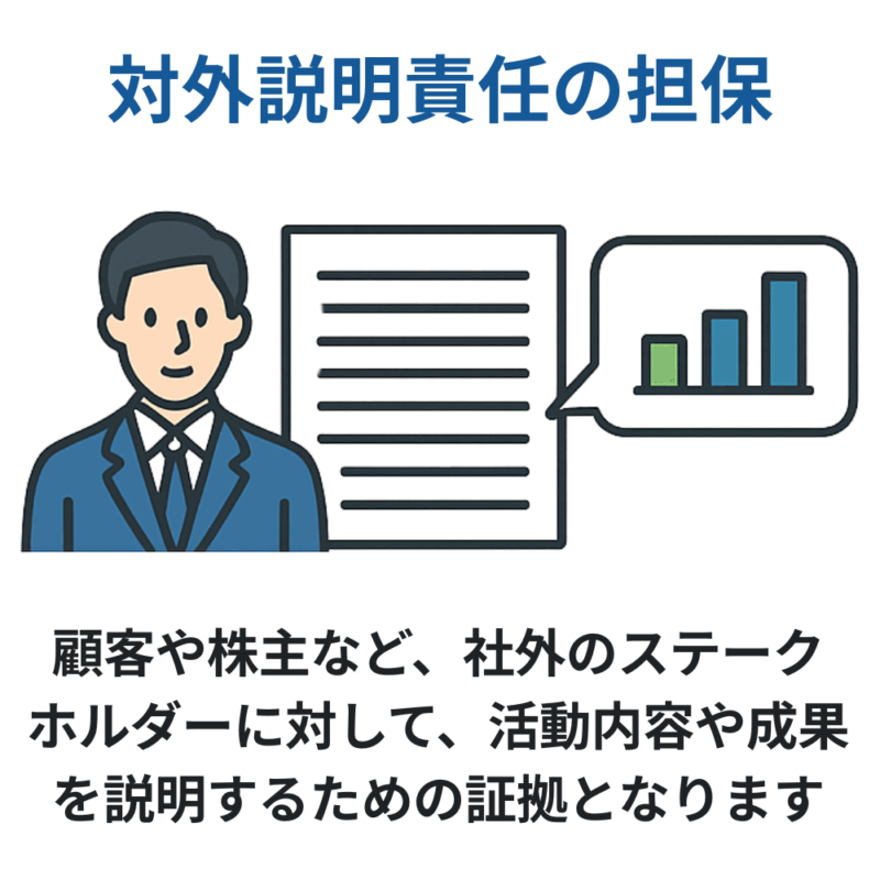 スーツ姿の男性と文書、吹き出し内の棒グラフで、対外説明責任を果たすことを示したイラスト