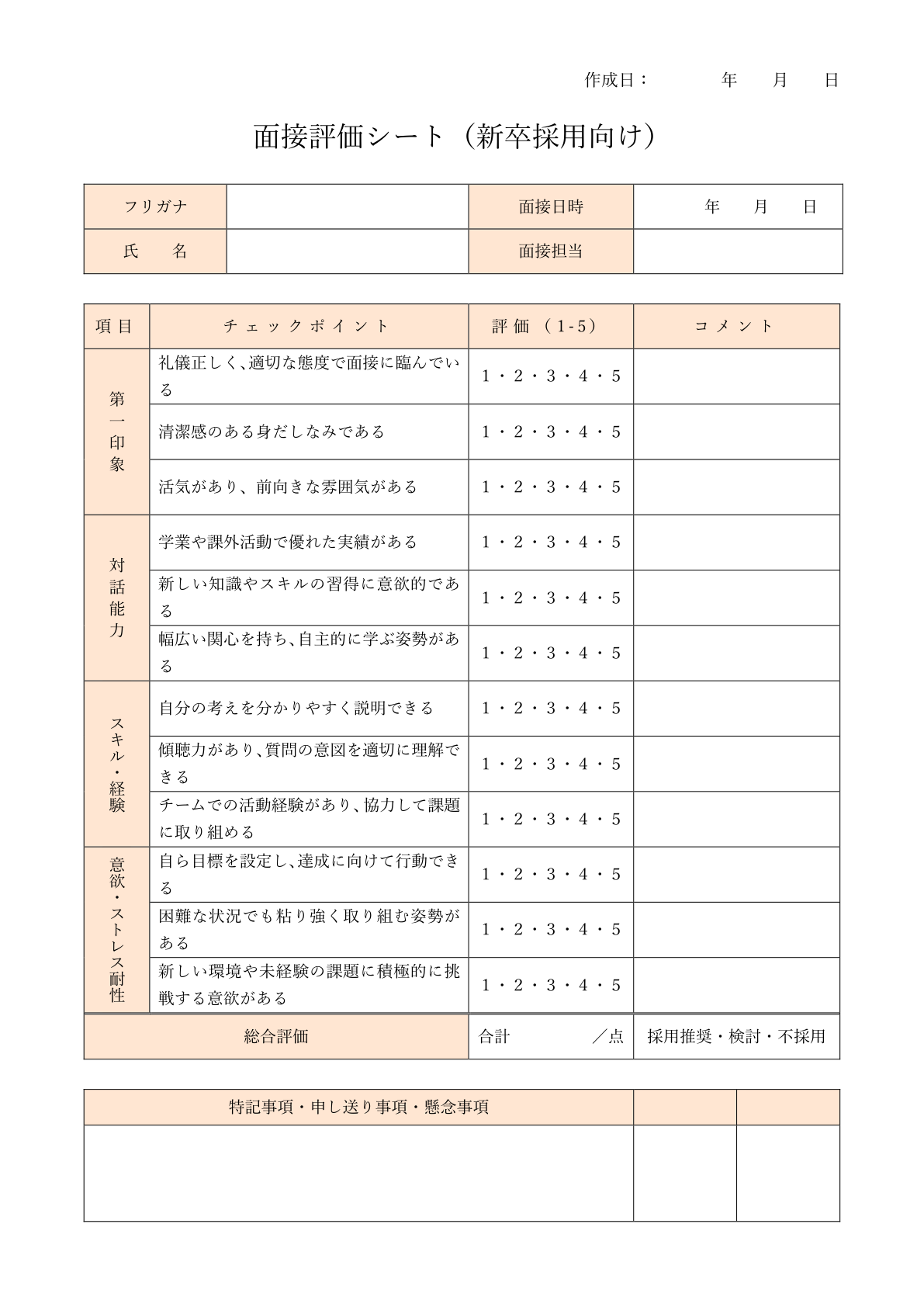 新卒採用用評価シート：将来性や意欲などを重視