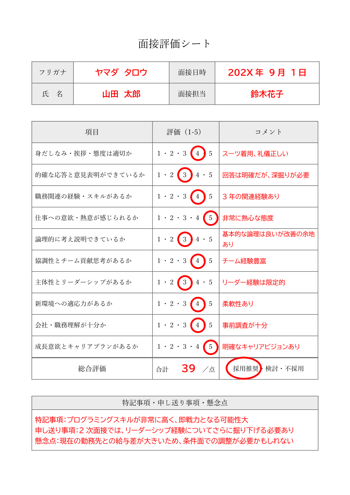 面接評価シートの記入例・サンプル