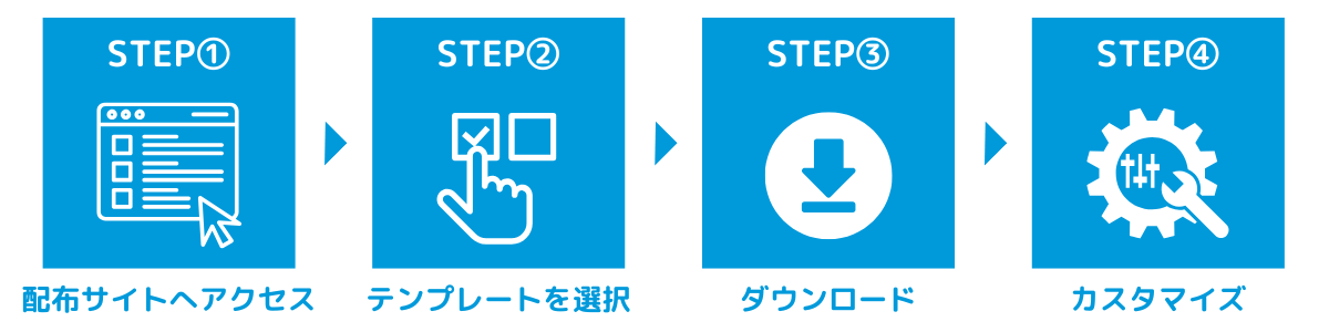 請求書のダウンロードとカスタマイズ方法を示したステップ図