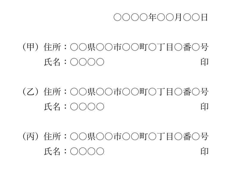 署名欄の拡大図