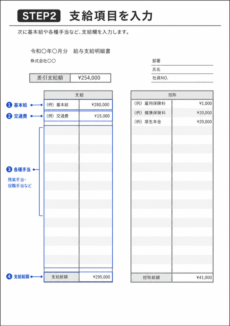 給与明細の書き方STEP2 基本給・交通費・各種手当・支給総額の入力例