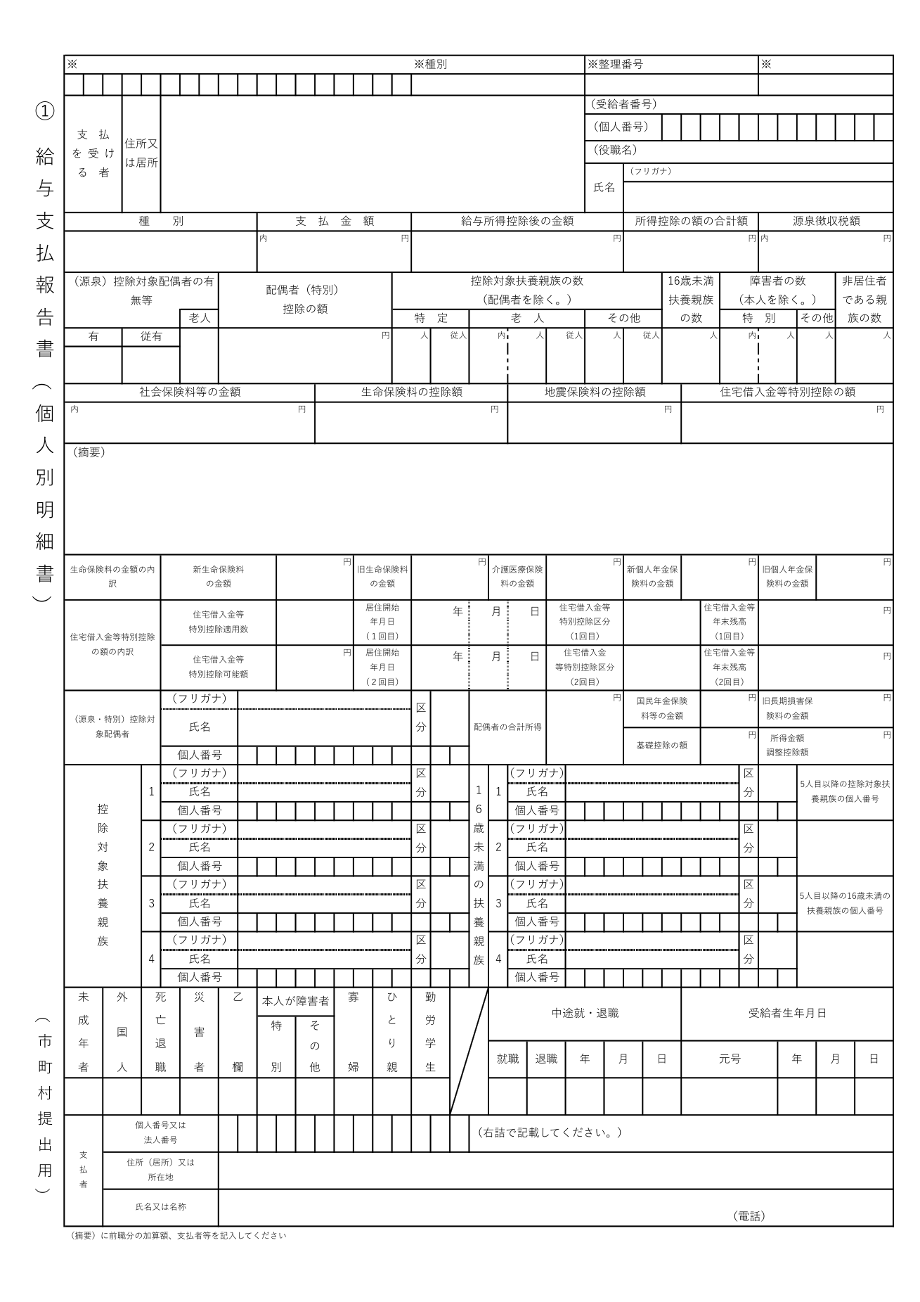 給与報告書（個人明細書）のExcel、PDFテンプレート