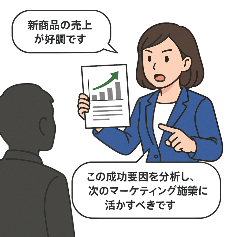 スーツ姿の女性が上昇グラフ付きの資料を示しながら、新商品の売上好調と次のマーケティング施策への活用を提案している様子のイラスト