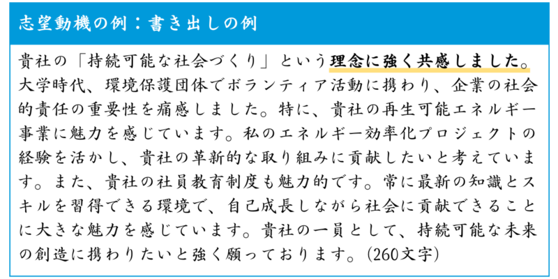 印象的な志望理由書の書き出しのための効果的なテクニックを示すインフォグラフィック