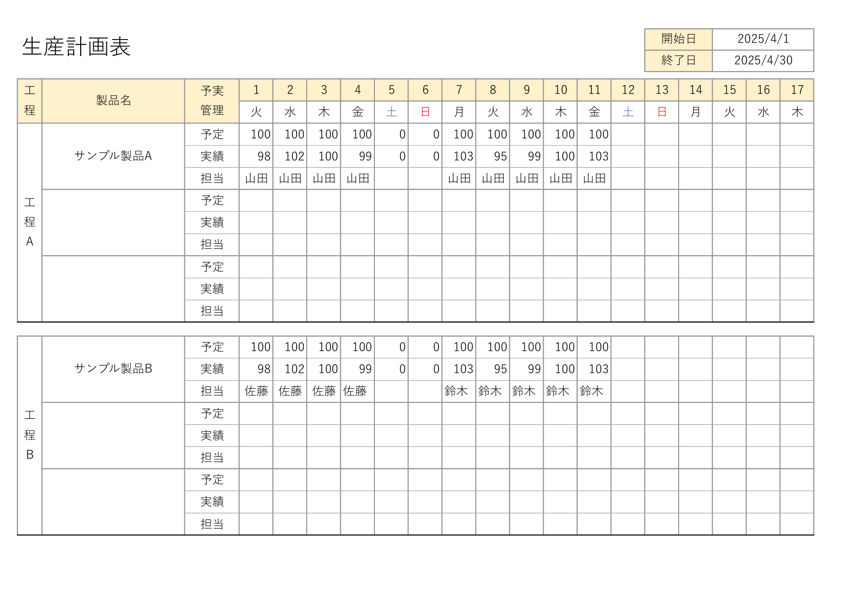 ライン別に担当者も記入できる生産計画表のテンプレート