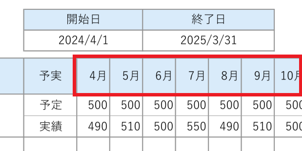 月間生産計画表の拡月間