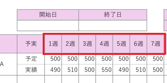 週間生産計画表の拡大図