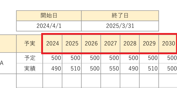 月間生産計画表の拡大図