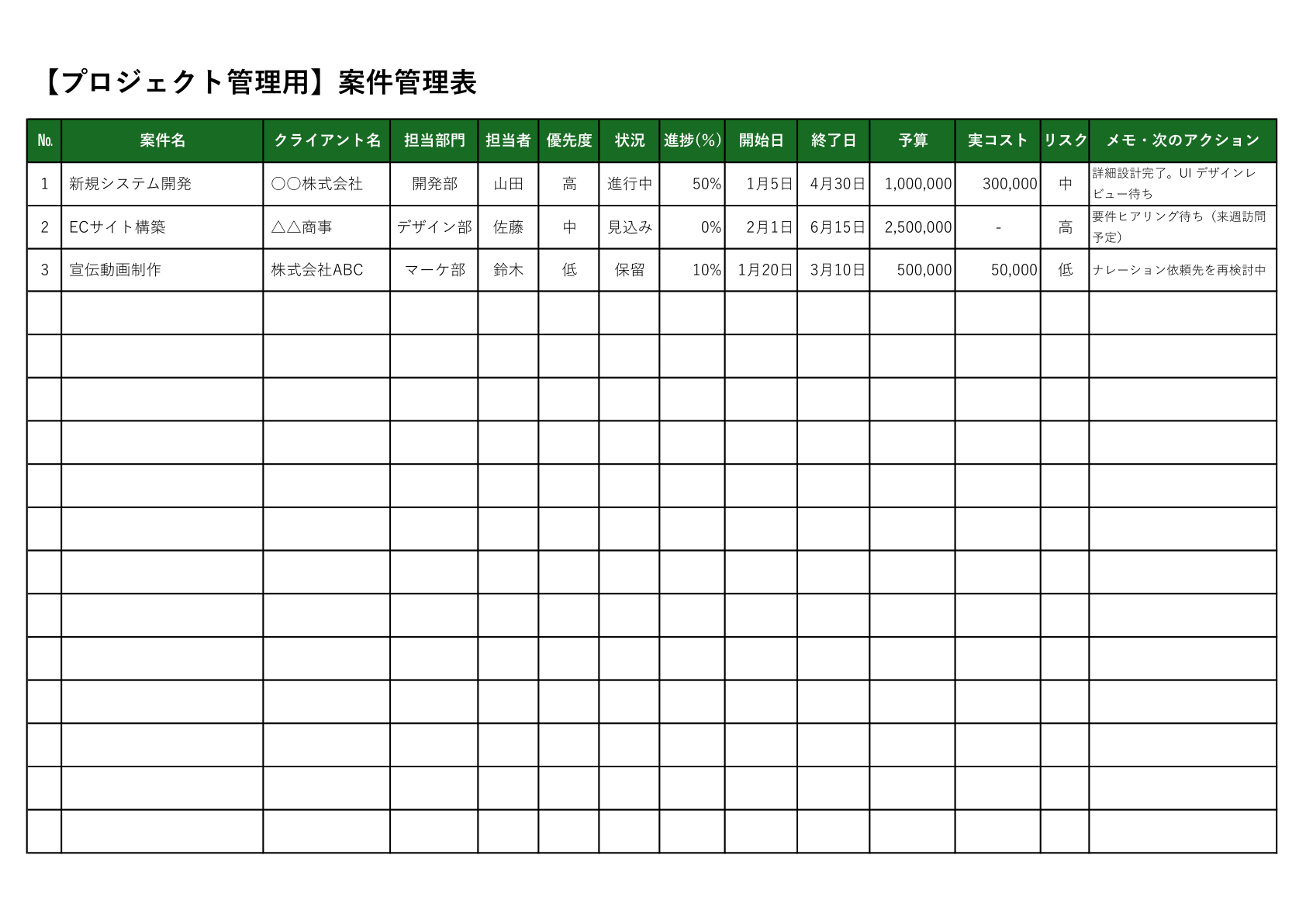 詳細な項目を管理できる、プロジェクト管理用の案件管理表テンプレート