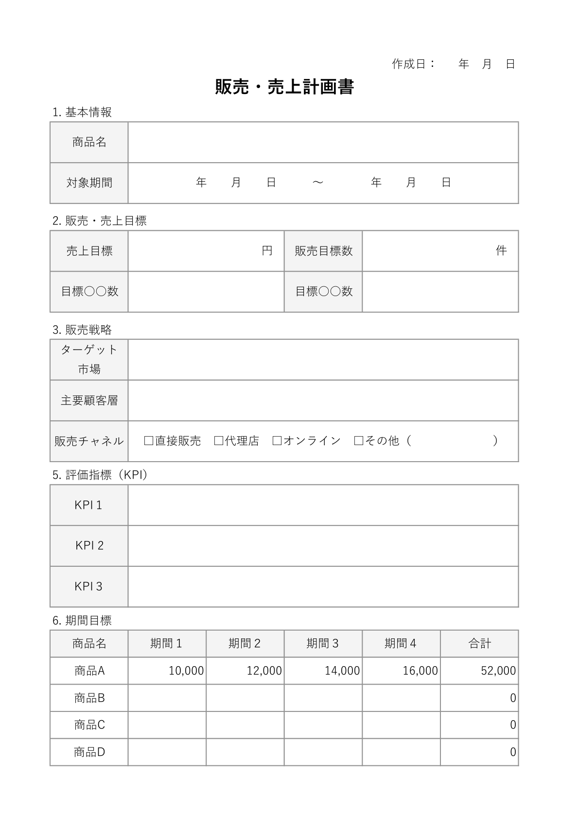 基本的な販売・売上計画書テンプレート。基本情報、販売目標、販売戦略、KPI、期間別目標を含む。