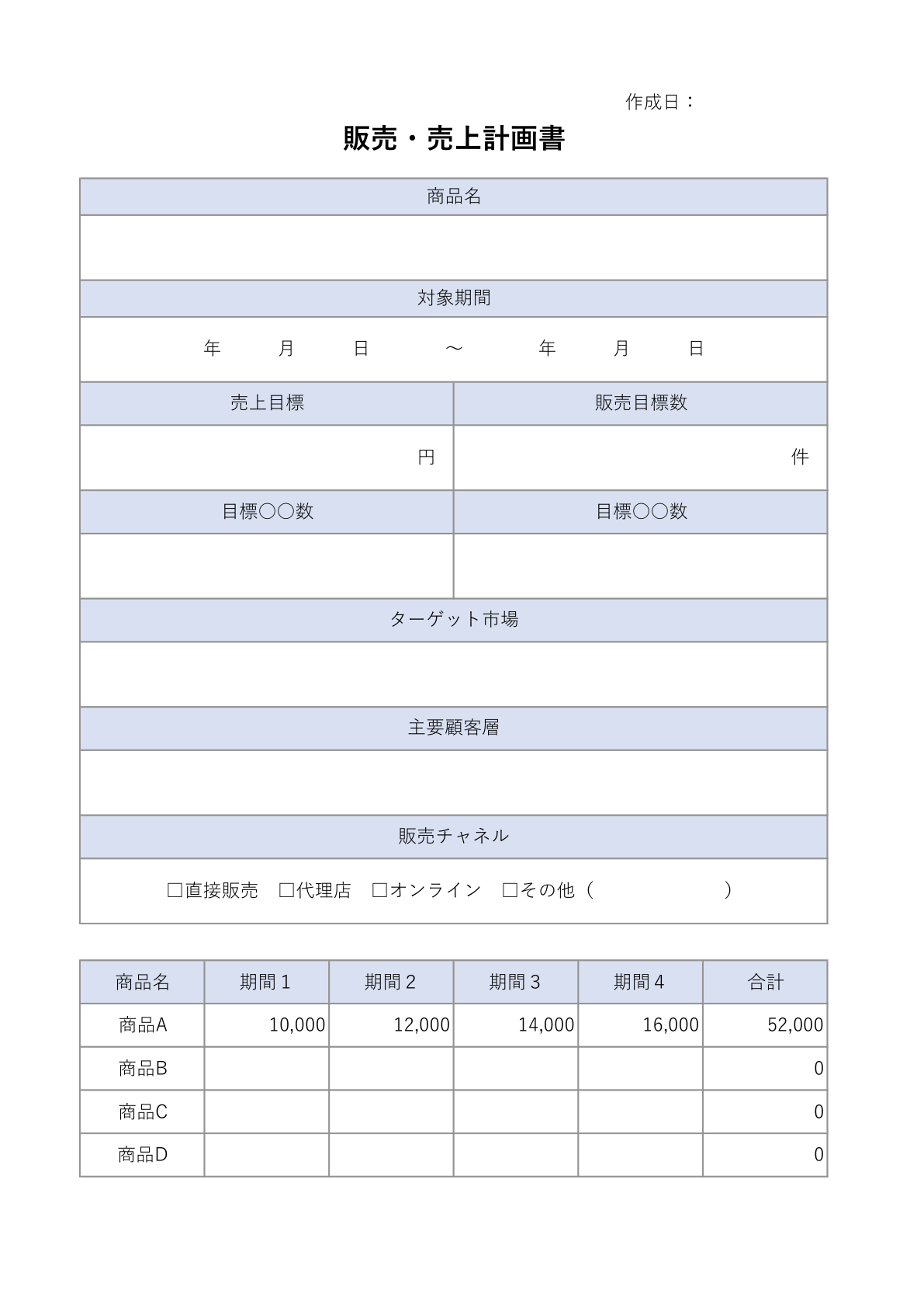 簡略化された販売・売上計画書テンプレート。基本情報、販売目標、ターゲット市場、販売チャネル、期間別目標を含む。