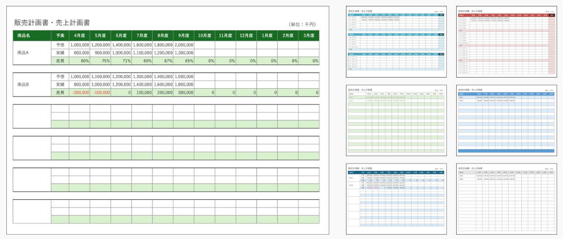 販売計画書、売上計画書テンプレートの一覧