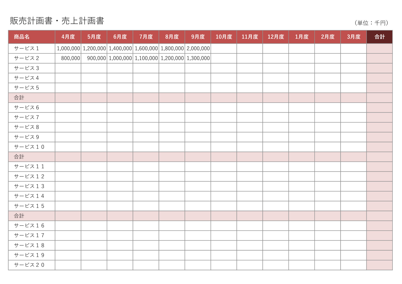 販売計画書・売上計画書のテンプレート。赤色のヘッダーで、20種類のサービスの売上を月別に記入できる表形式。合計行も含む