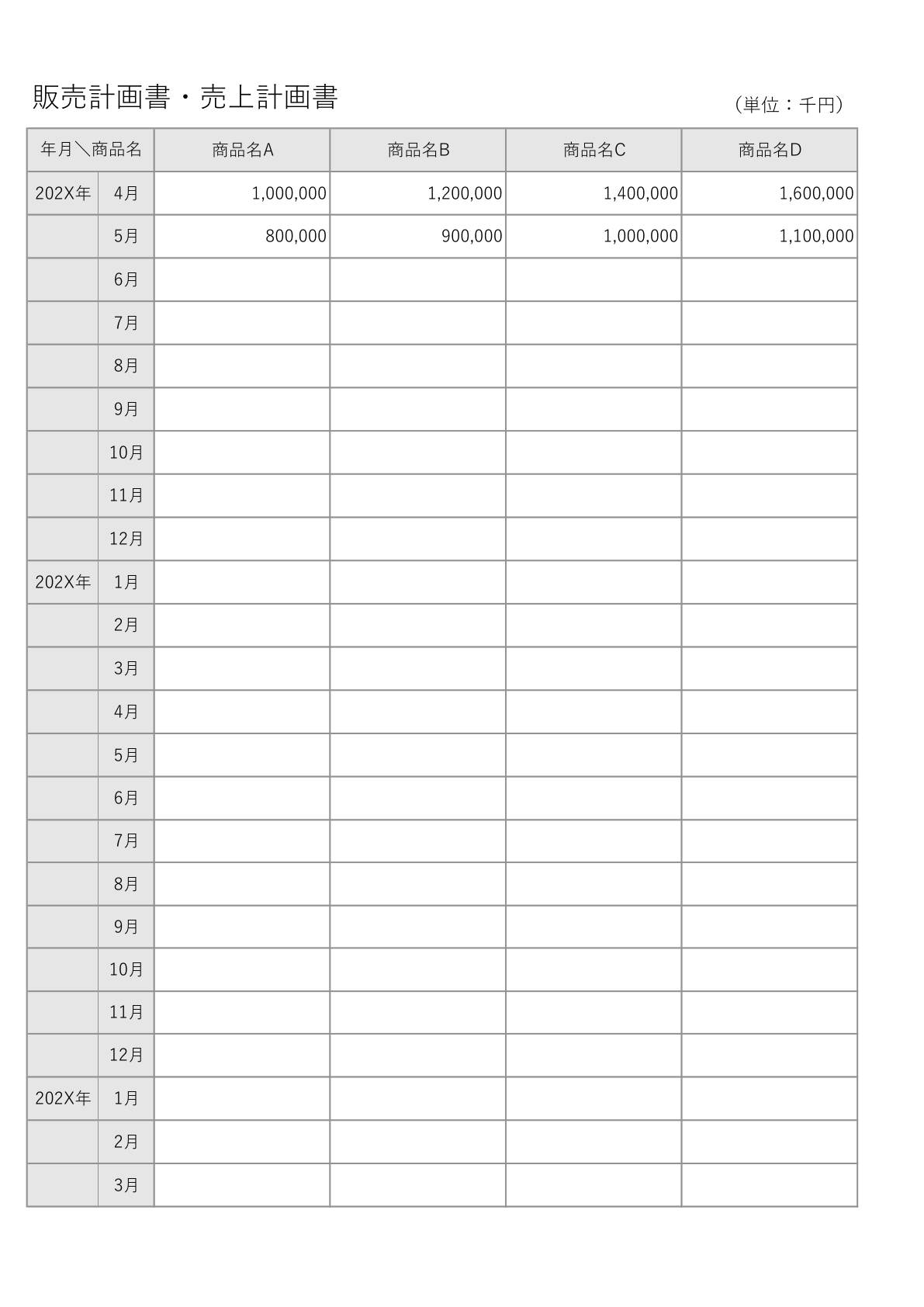 縦向きの販売計画書・売上計画書テンプレート。縦方向に集計期間を入力できる