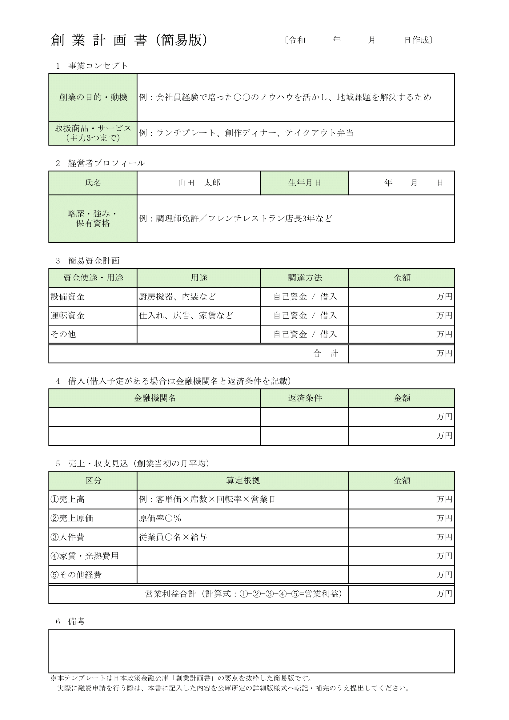 創業計画書テンプレート(簡易版)プレビュー