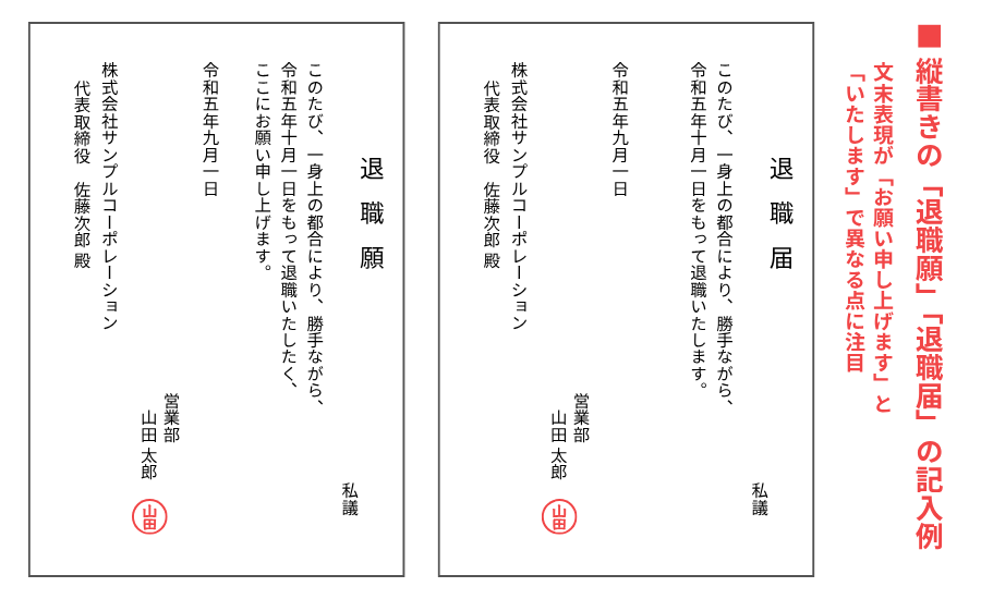 縦書きの退職願と退職届の記入例を比較した図。左側は「退職願」で、「お願い申し上げます」と記載され、右側は「退職届」で「いたします」と記載されている。文末表現の違いを赤字で解説している。