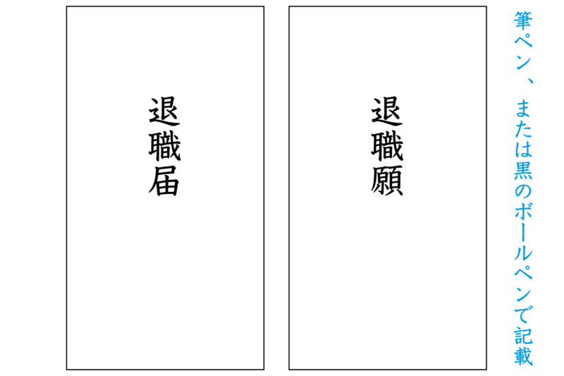 縦書きで「退職届」と書かれた用紙と、「退職願」と書かれた用紙が並んでいる画像。右側には「筆ペン、または黒のボールペンで記載」と青色の縦書き文字が表示されている。