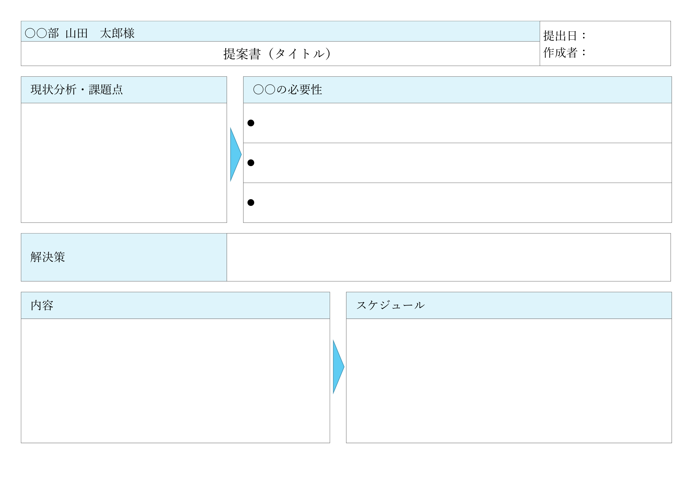 横向きのA3用紙で作成できる、デザイン性と実用性を備えた提案書テンプレート。必要性を強調