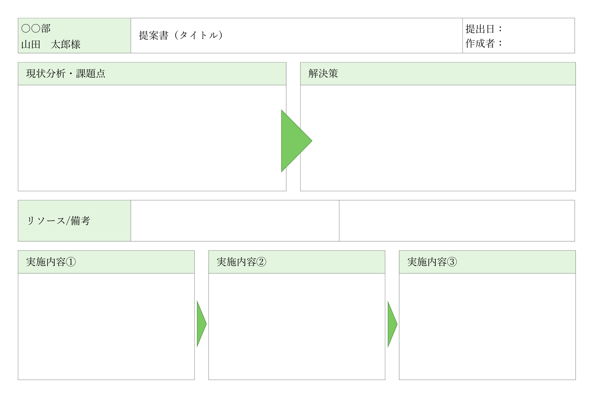 横向きのA3用紙で作成できる、デザイン性と実用性を備えた提案書テンプレート。解決策を強調