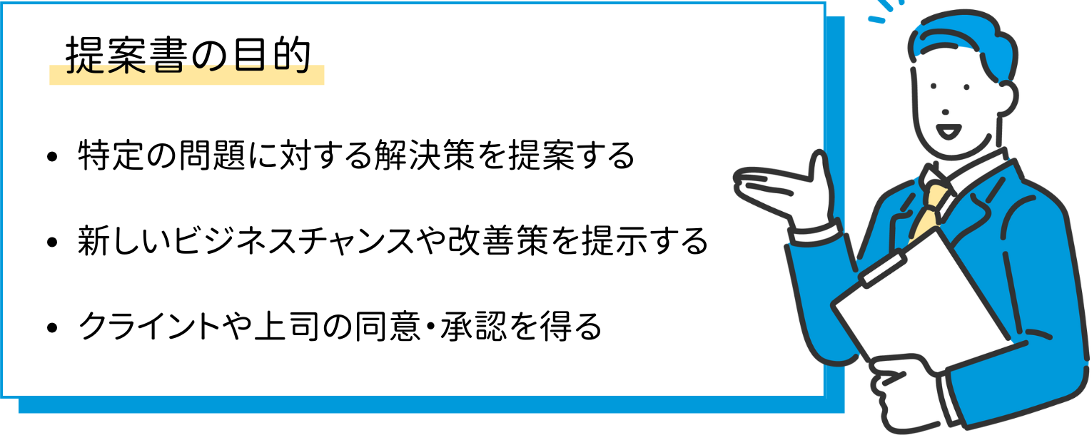 提案書の目的を解説した図