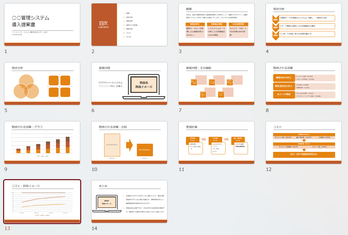 パワポ提案書のスライド一覧