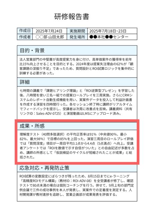 研修報告書の「成果・所感」セクションを赤枠で示したA4縦長レイアウト。理解度テスト結果や受講者アンケート所感が記載されたボックスのクローズアップ。