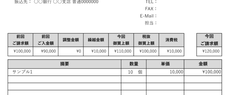 繰越金額が表示されている箇所の拡大図