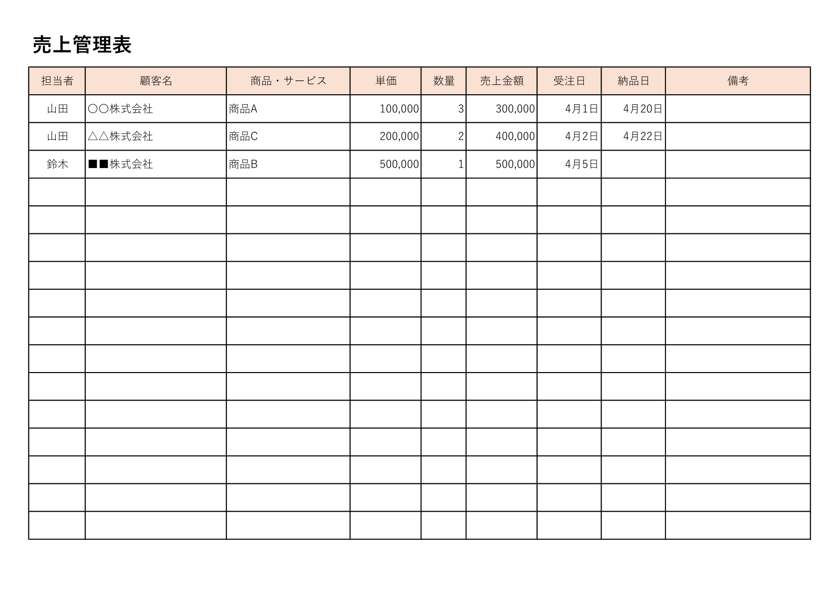 担当者ごとに顧客名・商品・数量・売上金額・受注日・納品日などを一括管理できる、営業管理用の売上管理表