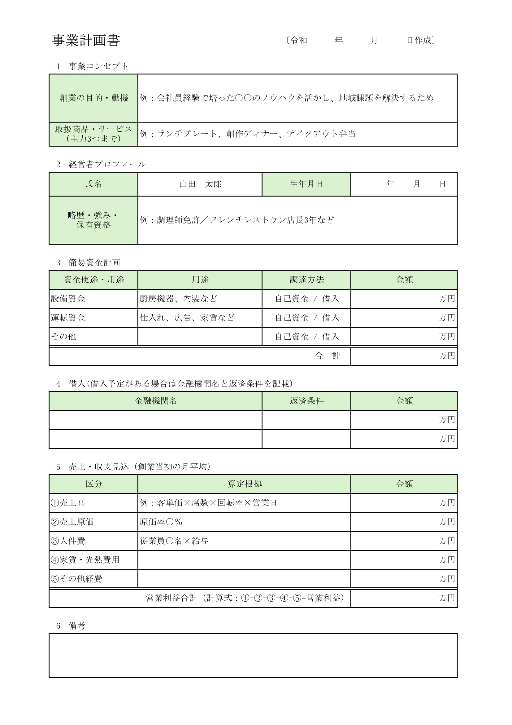 詳細型の事業計画書テンプレート